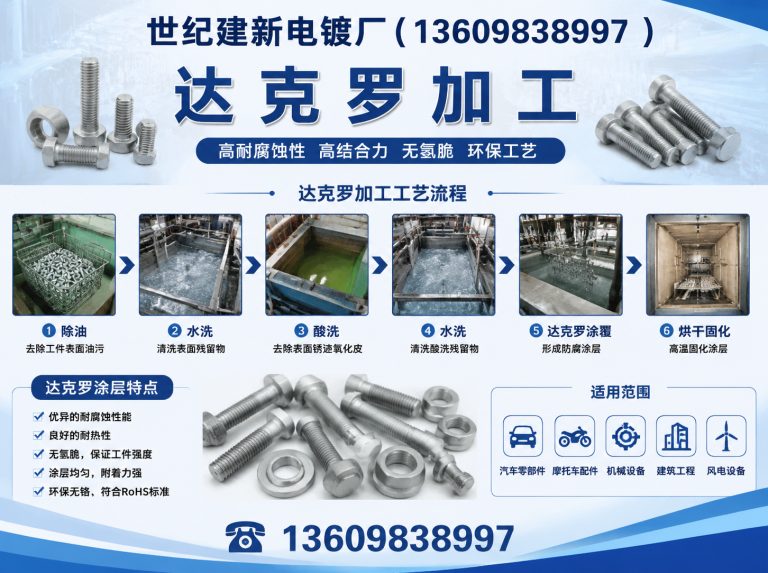 康平县沈阳表面处理展示图